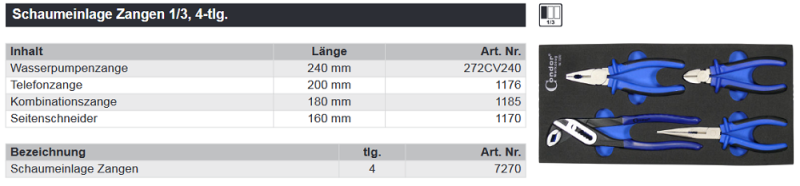 Condor Schaumeinlage Zangen Satz 4-tlg.